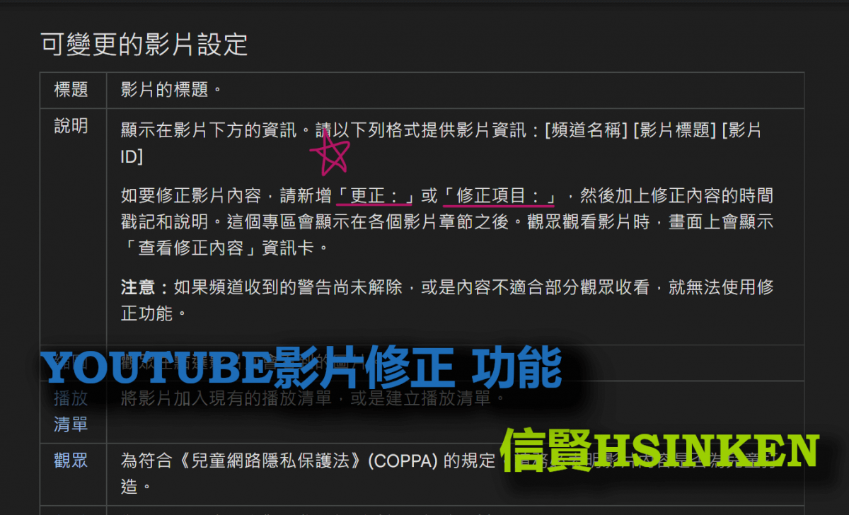 Youtube影片使用更正功能_20220615_Hsinken