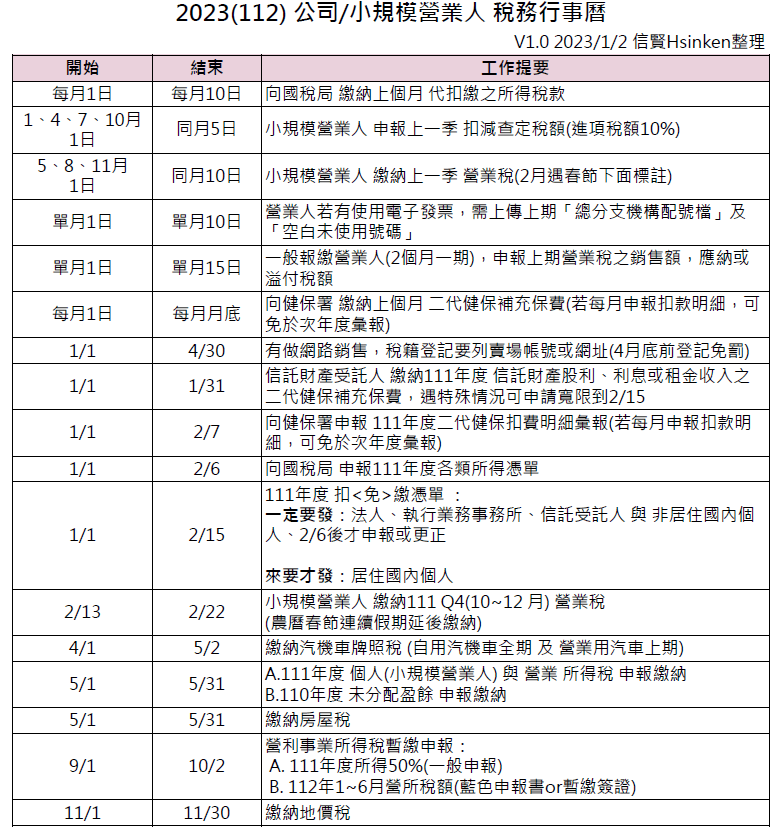 2023營業人稅務行事曆_信賢Hsinken_通用v1.0